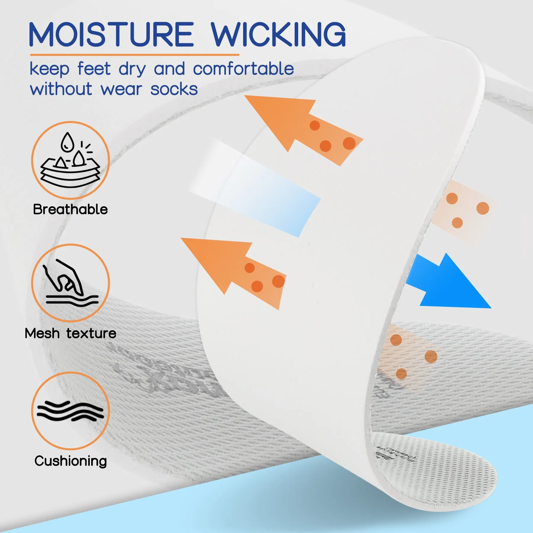 2 Pair Men Women Comfort Shoe Insoles for Crocs Clogs Garden Shoes Work Shoes Nurse Shoes Chef Shoes Barefoot