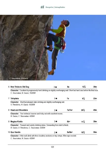 Meteora Sport Climbing Guidebook